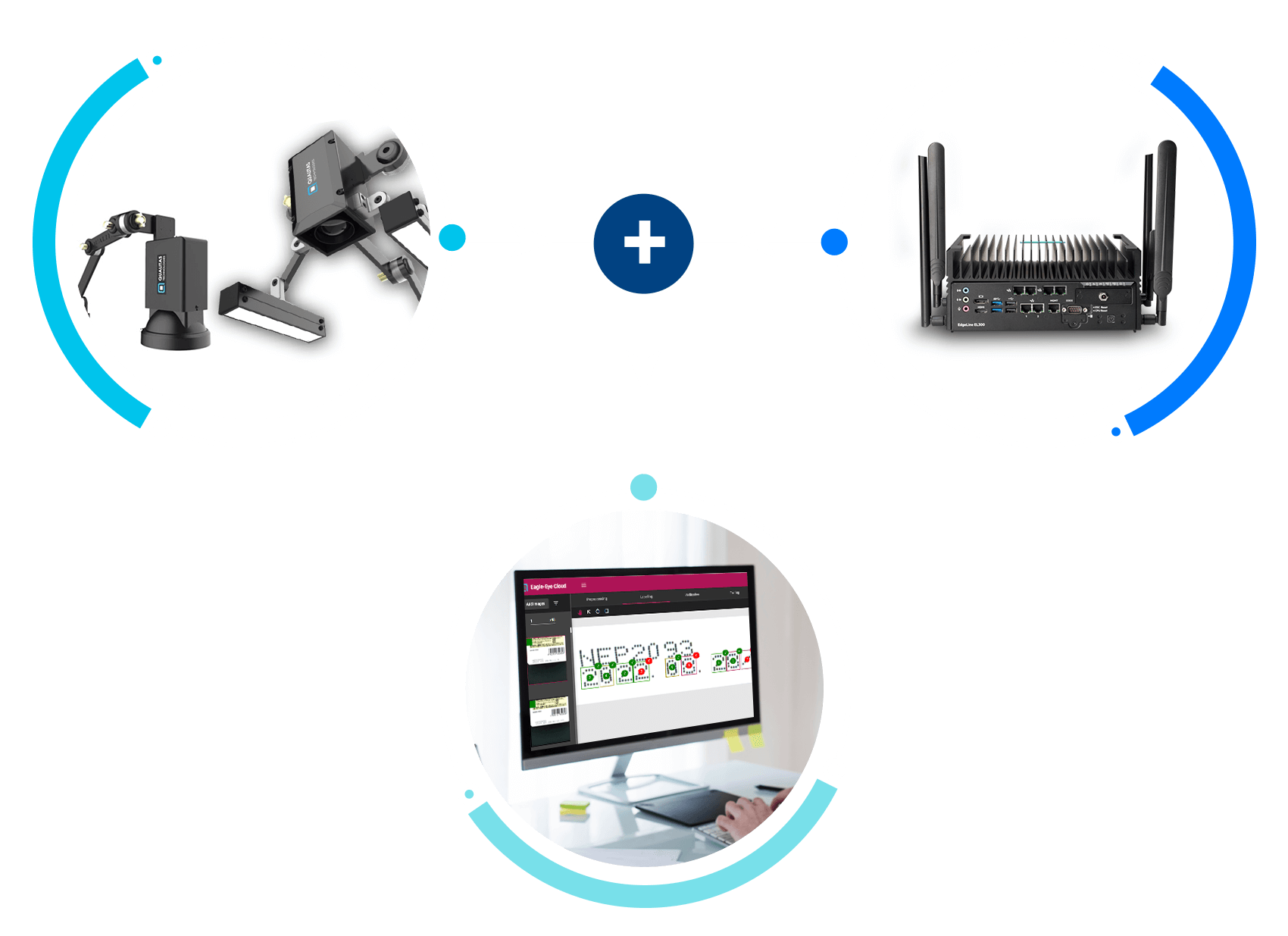 What Is the Qualitas EagleEye® Inspection System? Hardware, Edge AI, and Cloud Explained