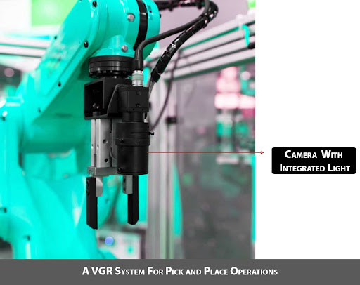 Vision Guided Robots Using AI To Pick Bins From A Conveyor And Place It Inside The Cartons