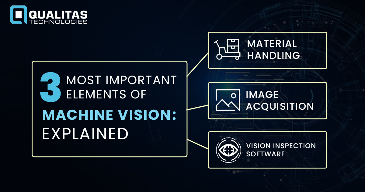 3 Most Important Elements of Machine Vision: Explained