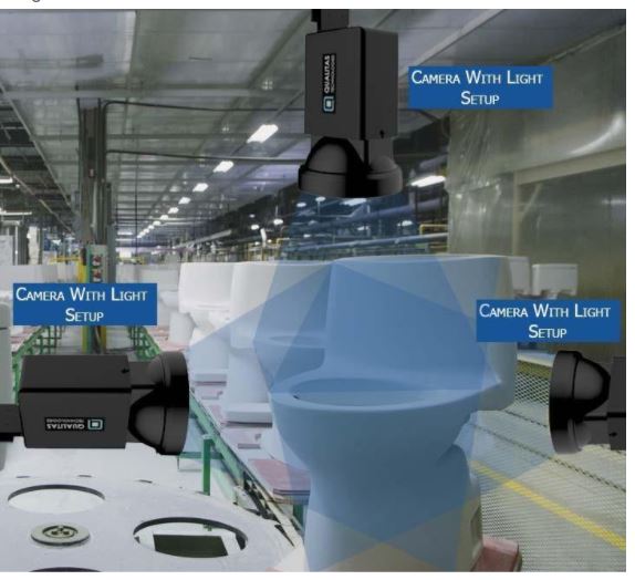 Machine Vision Inspection Of Bath Fitting Products
