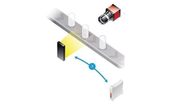 Machine Vision Illumination