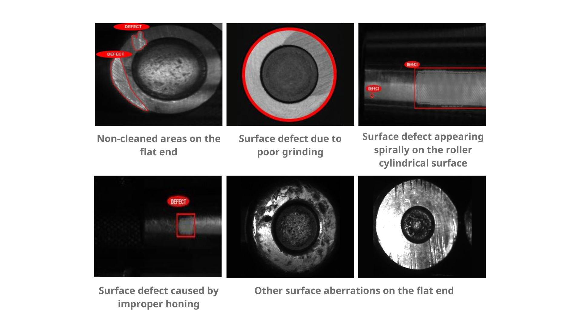 End-face and curved-surface examples used to illustrate the inspection conditions.